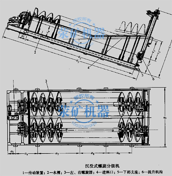 螺旋分級機結(jié)構(gòu)